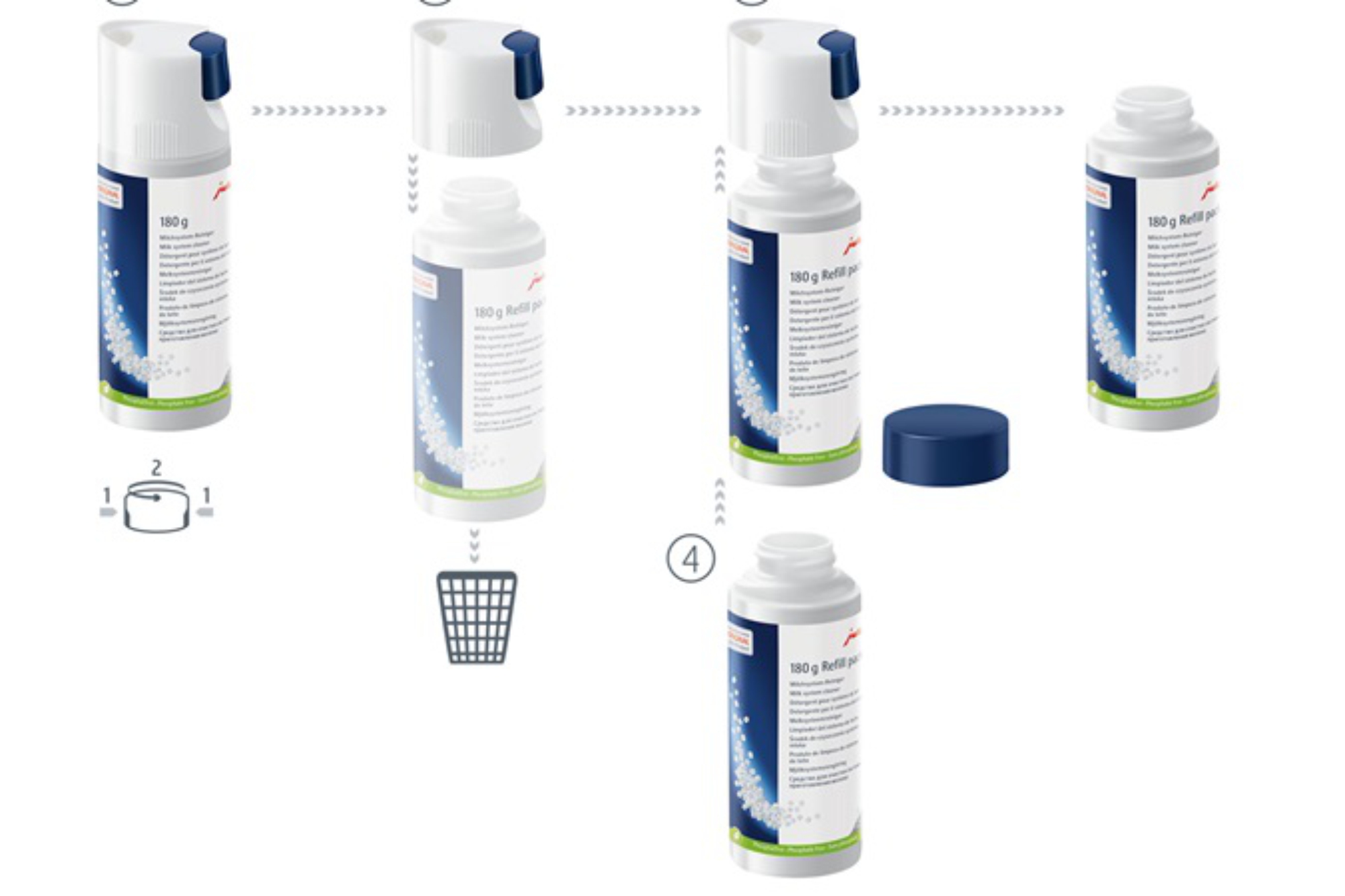 Jura Milchsystem-Reiniger Mini-Tabs mit Dosiersystem (für 60 Reinigungen)