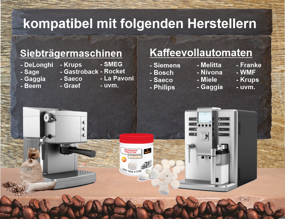 Wessper 20 Stück Reinigungstabletten für alle Kaffeevollautomaten und, 7,99  €