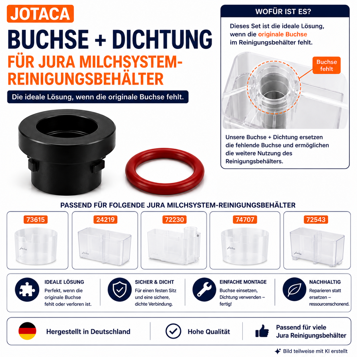 JOTACA Ersatzbuchse inkl. O-Ring passend für Jura Milchsystem-Reinigungsbehälter